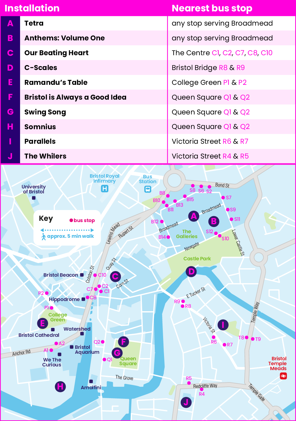 Map of locations