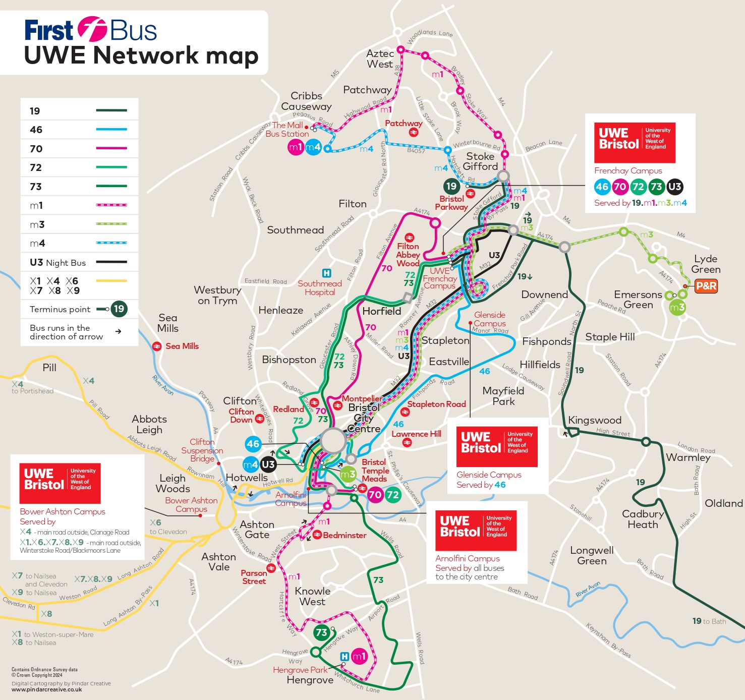 UWE Network Map