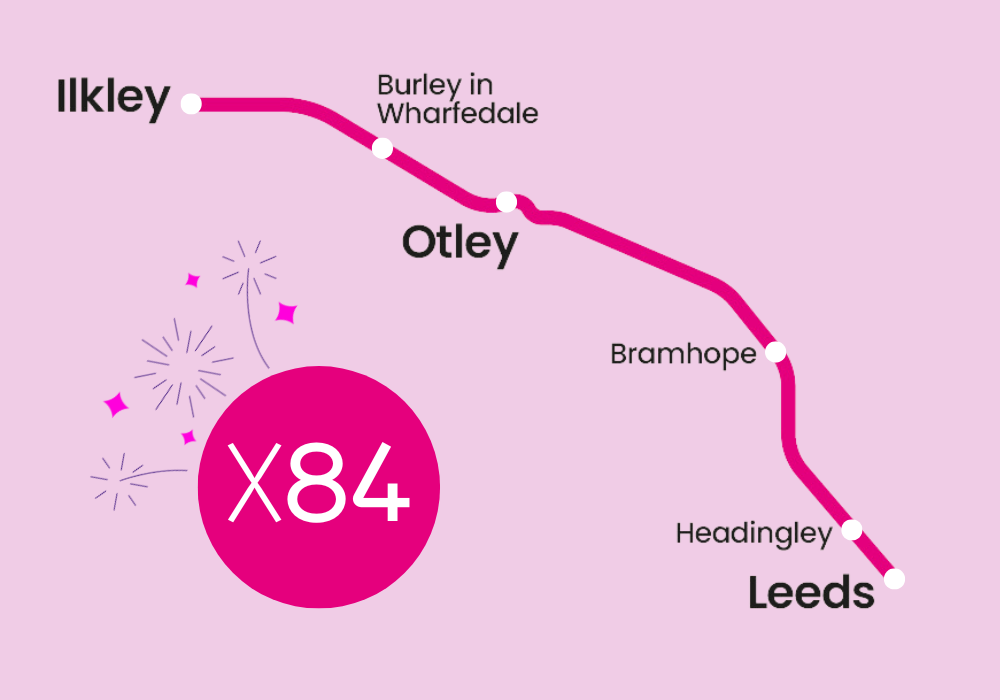 X84 route map