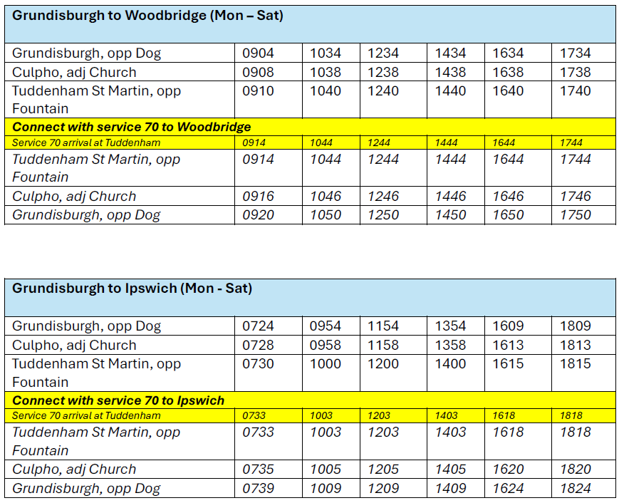 Timetable