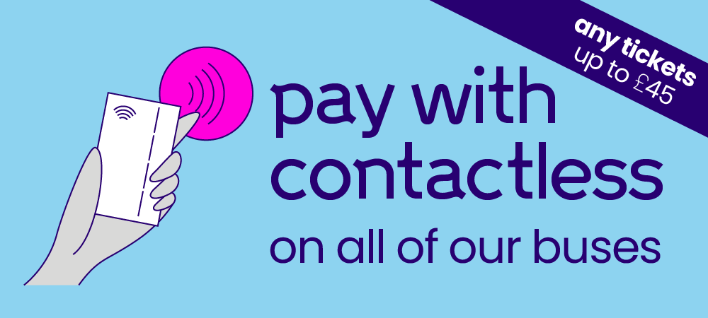 contactless payments banner