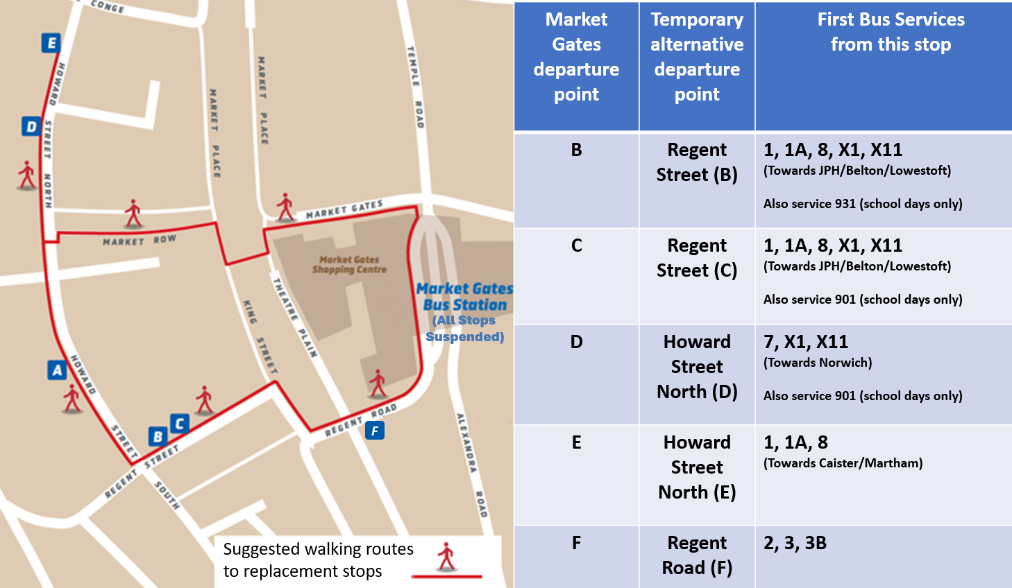 Temporary stops January 2025