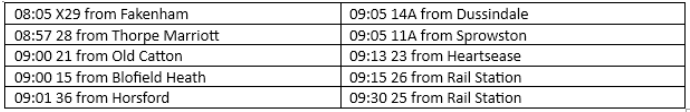 08:05 X29 from Fakenham, 08:57 28 from Thorpe Marriott, 09:00 21 from Old Catton, 09:00 15 from Blofield Heath, 09:01 36 from Horsford, 09:05 14A from Dussindale, 09:05 11A from Sprowston, 09:13 23 from Heartsease, 09:15 26 from Rail Station, 09:30 25 from Rail Station