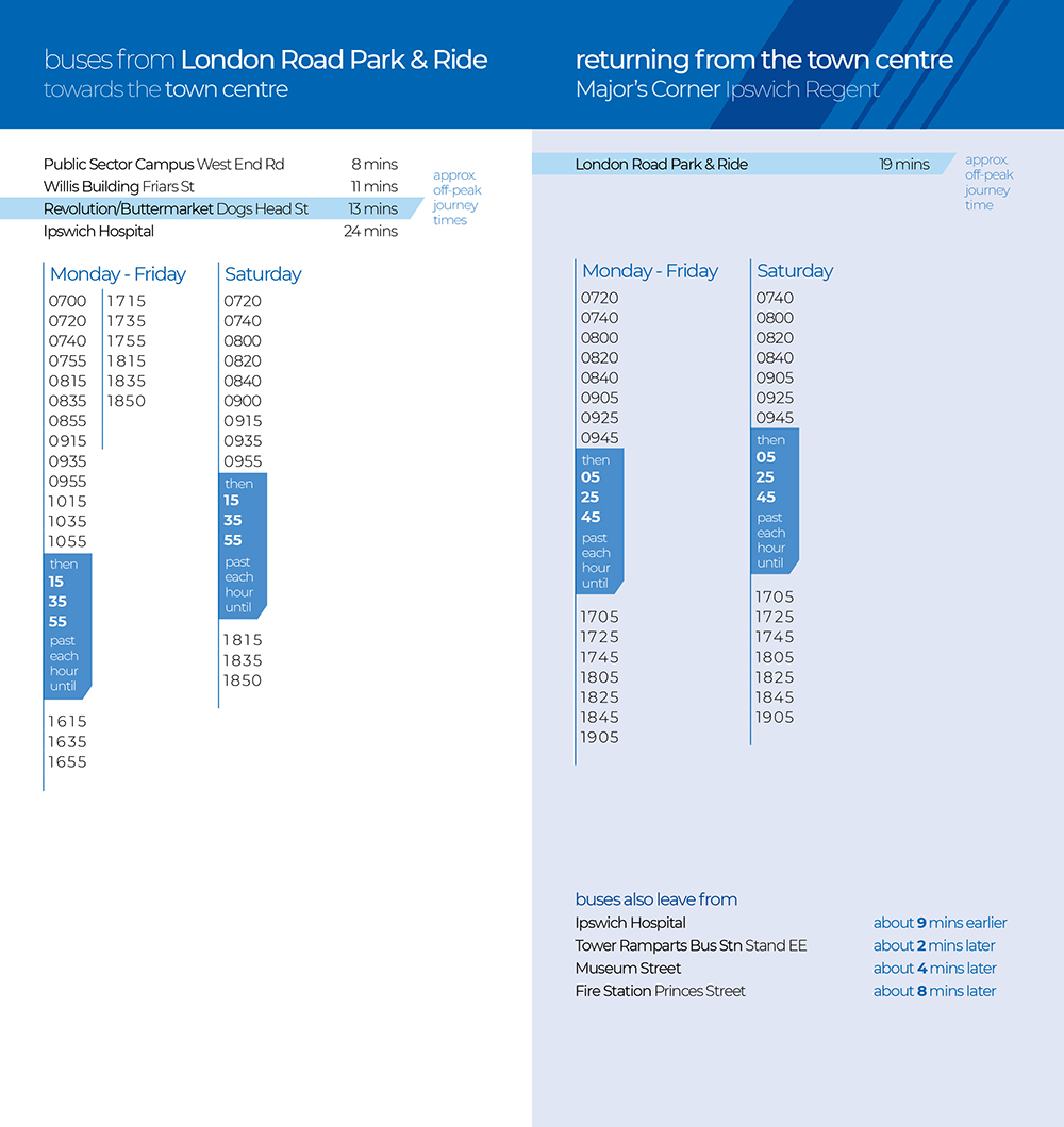 Buses from London Road Park and Ride Times Ipswich