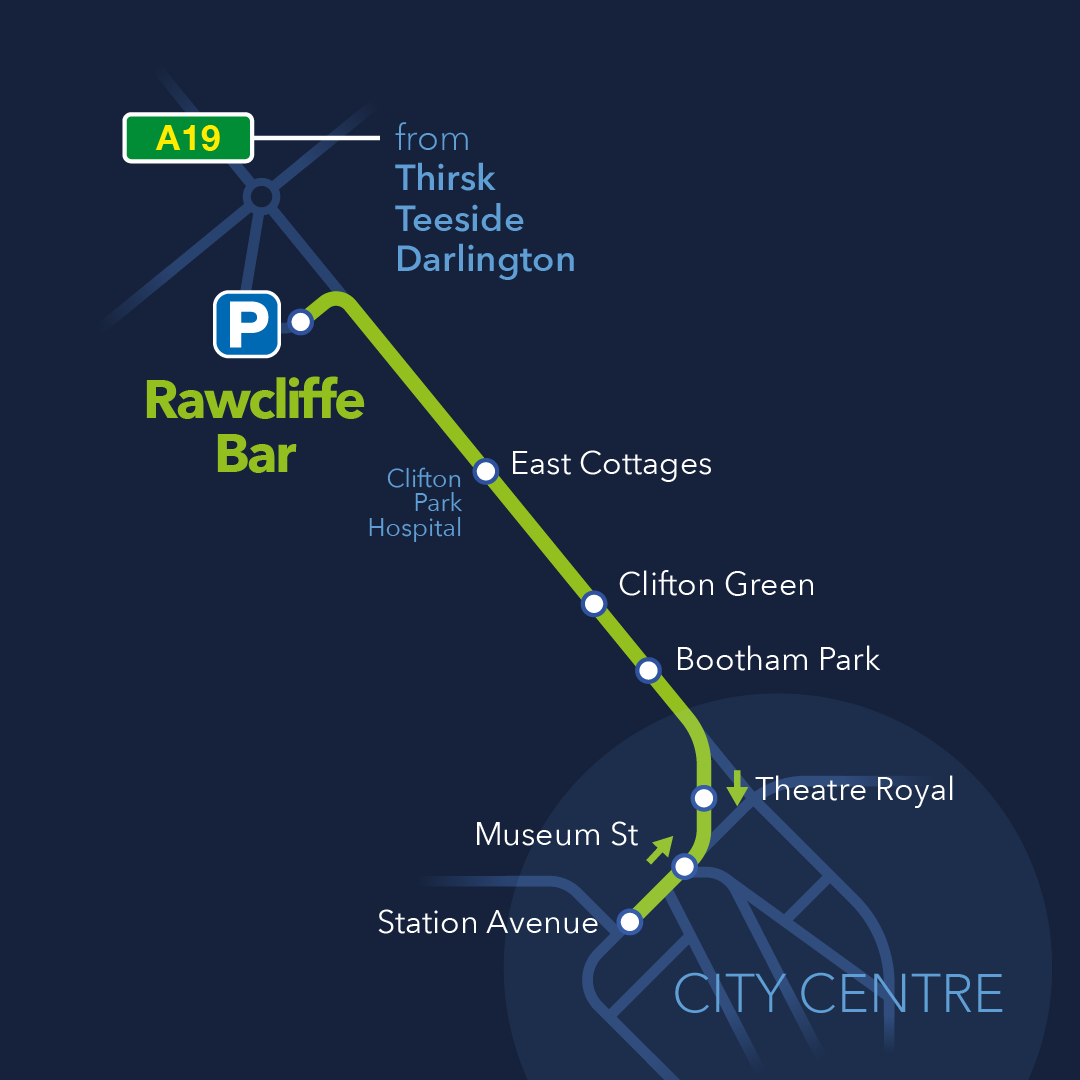 Rawcliffe Bar Route Map