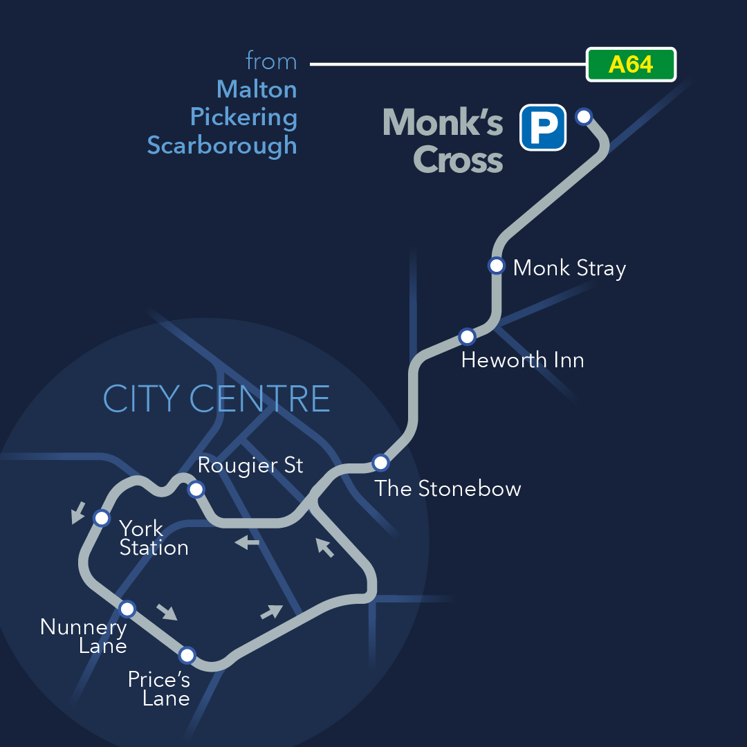 Monks Cross Route Map