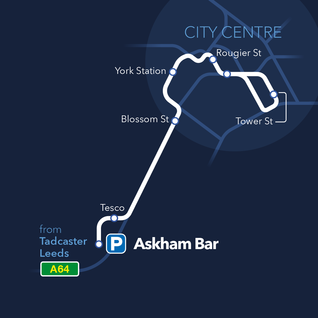 Askham Bar Route Map