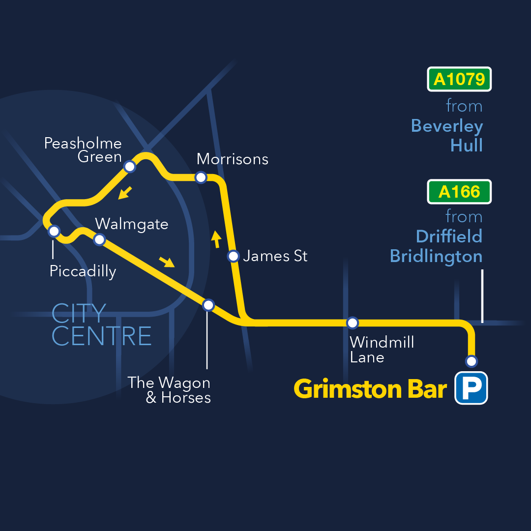 Grimston Bar Route Map