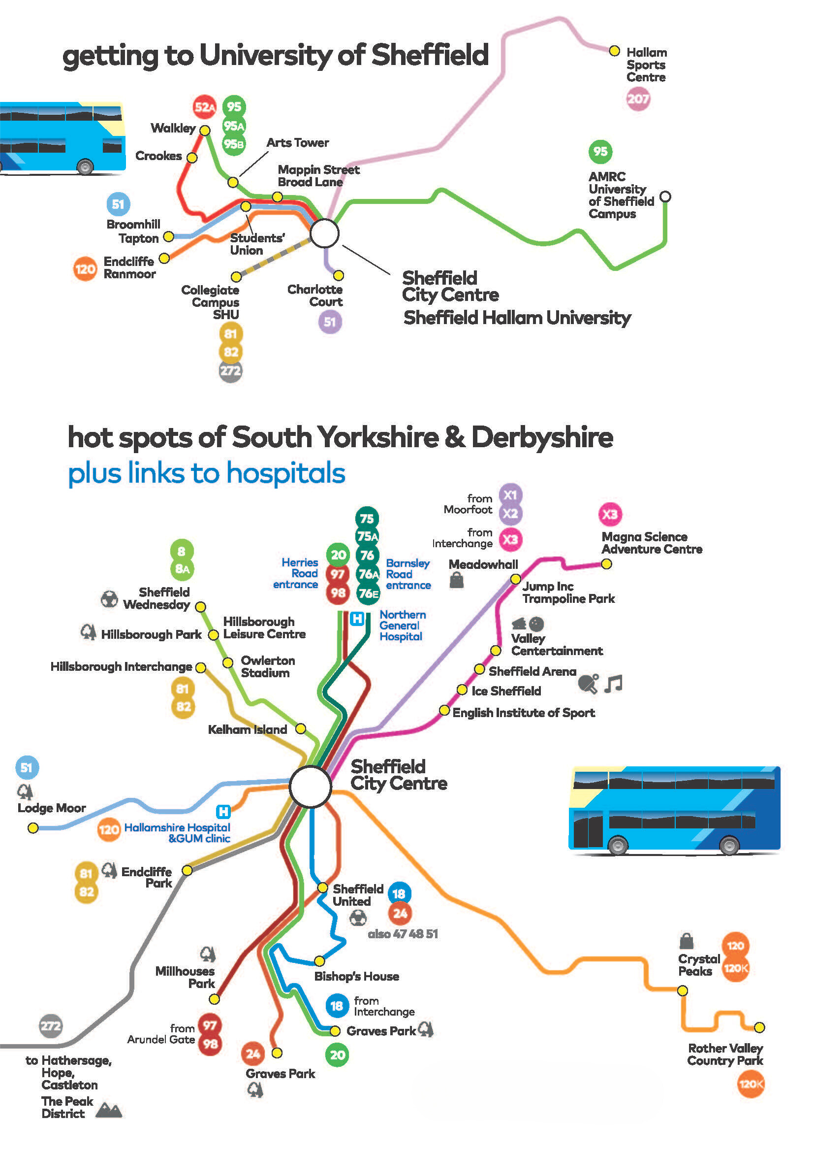 university map