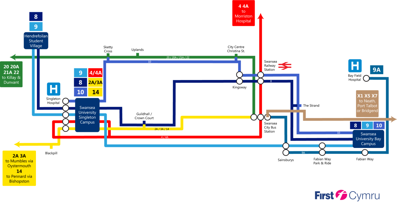 Swansea University | South & West Wales | First Bus